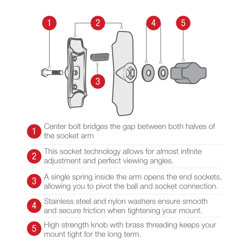 ram-x-grip-phone-mount-with-drill-down-base